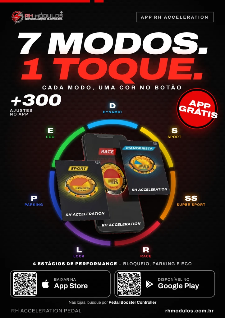 Aplicativo RH Acceleration Pedal gratuito